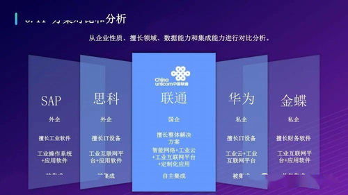 打造基于5G的全連接智慧工廠物聯(lián)網(wǎng)解決方案 無線網(wǎng)卡的關(guān)鍵角色